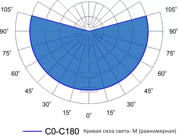 «Глобус СТРАДА», консольный М-1, матовый, 32 Вт М, d 400 мм
