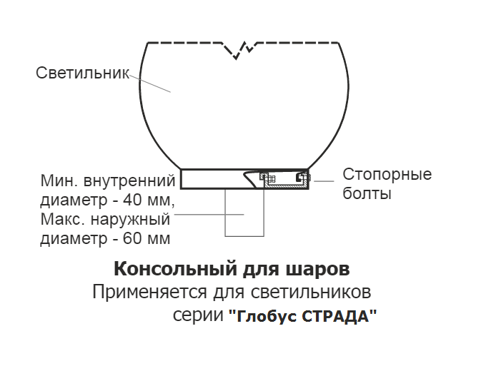 «Глобус СТРАДА», консольный М-1, матовый, 32 Вт М, d 300 мм